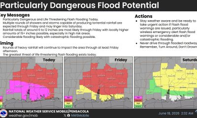 Flood risk maps for Mobile and Pensacola area