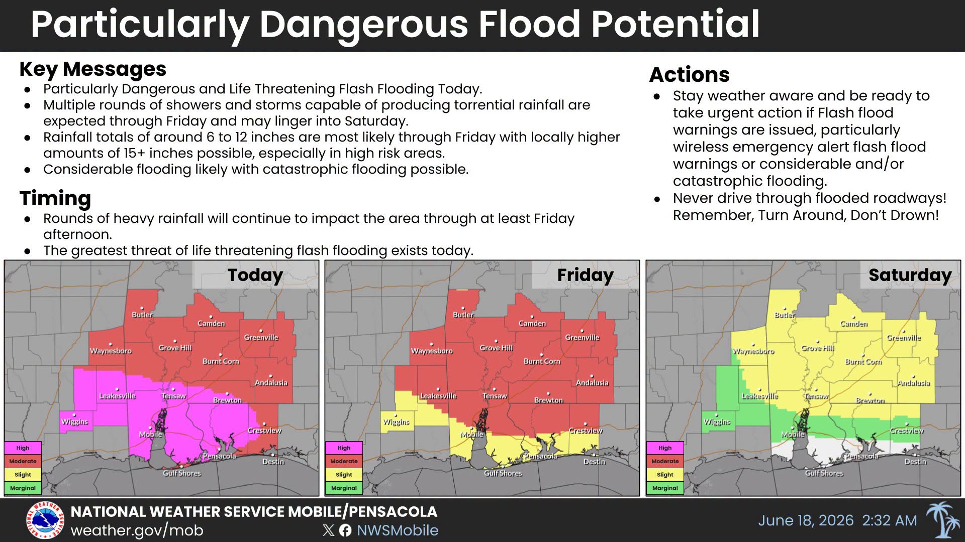 Flood risk maps for Gulf Coast region