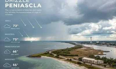 Storm clouds over coastal shoreline with lighthouse