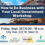 Taller de negocios Pensacola — Pensacola Government Business Workshop