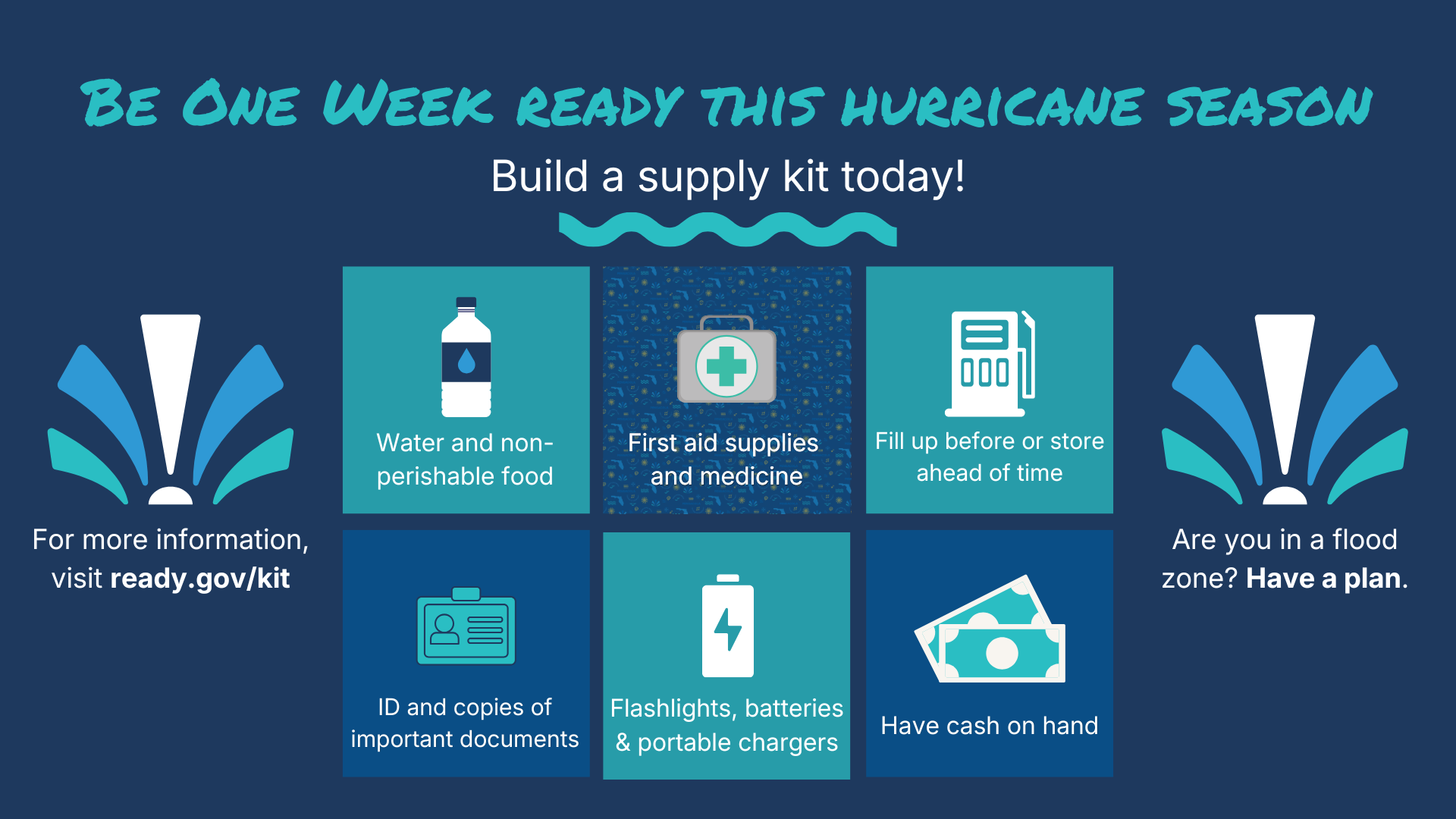Graphic promoting Florida Preparedness Month with tips for storm supplies, includin — Florida Preparedness Month Pensacola