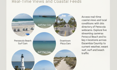 Collage of Pensacola webcams showcasing beach views, a lighthouse, and local traffic conditions.