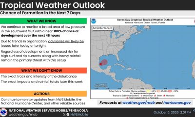 Tropical weather outlook map showing disturbances in the Gulf of Mexico with a high chance of devel — Invest 92L Pensacola